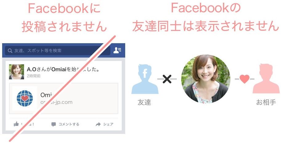 omiai-no-facebook
