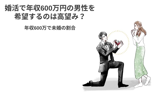 婚活で年収600万円の男性を希望するのは高望み？年収600万で未婚の割合